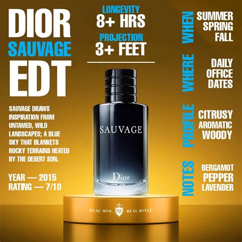 müller dior sauvage parfum|dior sauvage cologne top notes.